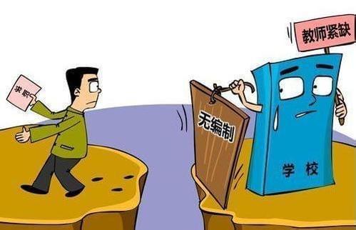 克娄巴特拉计划